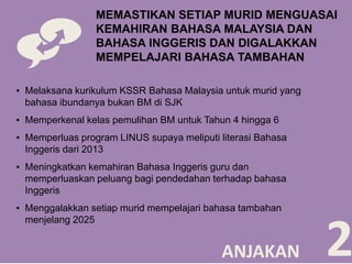 MEMASTIKAN SETIAP MURID MENGUASAI 
KEMAHIRAN BAHASA MALAYSIA DAN 
BAHASA INGGERIS DAN DIGALAKKAN 
MEMPELAJARI BAHASA TAMBAHAN 
▪ Melaksana kurikulum KSSR Bahasa Malaysia untuk murid yang 
bahasa ibundanya bukan BM di SJK 
▪ Memperkenal kelas pemulihan BM untuk Tahun 4 hingga 6 
▪ Memperluas program LINUS supaya meliputi literasi Bahasa 
Inggeris dari 2013 
▪ Meningkatkan kemahiran Bahasa Inggeris guru dan 
memperluaskan peluang bagi pendedahan terhadap bahasa 
Inggeris 
▪ Menggalakkan setiap murid mempelajari bahasa tambahan 
menjelang 2025 2 
ANJAKAN 
 