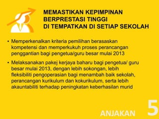 MEMASTIKAN KEPIMPINAN 
BERPRESTASI TINGGI 
DI TEMPATKAN DI SETIAP SEKOLAH 
▪ Memperkenalkan kriteria pemilihan berasaskan 
kompetensi dan memperkukuh proses perancangan 
penggantian bagi pengetua/guru besar mulai 2013 
▪ Melaksanakan pakej kerjaya baharu bagi pengetua/ guru 
besar mulai 2013, dengan lebih sokongan, lebih 
fleksibiliti pengoperasian bagi menambah baik sekolah, 
perancangan kurikulum dan kokurikulum, serta lebih 
akauntabiliti terhadap peningkatan keberhasilan murid 
5 
ANJAKAN 
 