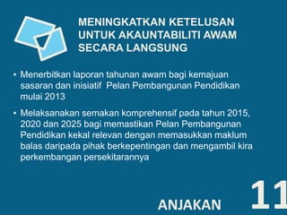 ▪ Menerbitkan laporan tahunan awam bagi kemajuan 
sasaran dan inisiatif Pelan Pembangunan Pendidikan 
mulai 2013 
▪ Melaksanakan semakan komprehensif pada tahun 2015, 
2020 dan 2025 bagi memastikan Pelan Pembangunan 
Pendidikan kekal relevan dengan memasukkan maklum 
balas daripada pihak berkepentingan dan mengambil kira 
perkembangan persekitarannya 
11 
MENINGKATKAN KETELUSAN 
UNTUK AKAUNTABILITI AWAM 
SECARA LANGSUNG 
ANJAKAN 
 