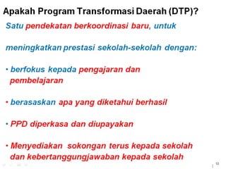 Powerpoint Templates 
 