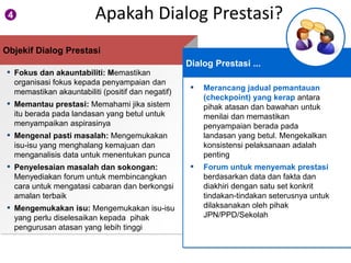 Apakah Dialog Prestasi? 
Objekif Dialog Prestasi 
▪ Fokus dan akauntabiliti: Memastikan 
organisasi fokus kepada penyampaian dan 
memastikan akauntabiliti (positif dan negatif) 
▪ Memantau prestasi: Memahami jika sistem 
itu berada pada landasan yang betul untuk 
menyampaikan aspirasinya 
▪ Mengenal pasti masalah: Mengemukakan 
isu-isu yang menghalang kemajuan dan 
menganalisis data untuk menentukan punca 
▪ Penyelesaian masalah dan sokongan: 
Menyediakan forum untuk membincangkan 
cara untuk mengatasi cabaran dan berkongsi 
amalan terbaik 
▪ Mengemukakan isu: Mengemukakan isu-isu 
yang perlu diselesaikan kepada pihak 
pengurusan atasan yang lebih tinggi 
Dialog Prestasi ... 
▪ Merancang jadual pemantauan 
(checkpoint) yang kerap antara 
pihak atasan dan bawahan untuk 
menilai dan memastikan 
penyampaian berada pada 
landasan yang betul. Mengekalkan 
konsistensi pelaksanaan adalah 
penting 
▪ Forum untuk menyemak prestasi 
berdasarkan data dan fakta dan 
diakhiri dengan satu set konkrit 
tindakan-tindakan seterusnya untuk 
dilaksanakan oleh pihak 
JPN/PPD/Sekolah 
4 
 