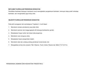 PENDIDIKAN JASMANI DAN KESIHATAN TINGKATAN 2
 
MATLAMAT KURIKULUM PENDIDIKAN KESIHATAN
Pendidikan Kesihatan bertujuan membantu murid meningkatkan pengetahuan kesihatan, memupuk sikap positif terhadap
kesihatan, dan mengamalkan gaya hidup sihat.
OBJEKTIF KURIKULUM PENDIDIKAN KESIHATAN
Pada akhir pengajaran dan pembelajaran Tingkatan 2, murid dapat :
1. Memahami amalan pemakanan yang tidak sihat;
2. Memahami peranan dan tanggungjawab ahli keluarga berdasarkan gender;
3. Menjelaskan fungsi nutrien dan kesan kekurangannya;
4. Memahami cara mengurus stres;
5. Menjelaskan kesan pengambilan dadah;
6. Memahami akta dan undang-undang penderaan kanak-kanak; dan
7. Mengaplikasi prinsip dan prosedur Talk, Observe, Touch, Active, Passive dan Skills (T.O.T.A.P.S.).
 