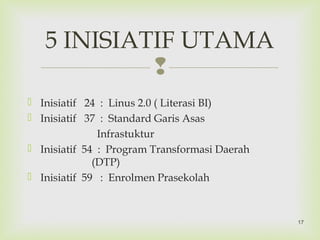 
 Inisiatif 24 : Linus 2.0 ( Literasi BI)
 Inisiatif 37 : Standard Garis Asas
Infrastuktur
 Inisiatif 54 : Program Transformasi Daerah
(DTP)
 Inisiatif 59 : Enrolmen Prasekolah
5 INISIATIF UTAMA
17
 