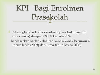 
 Meningkatkan kadar enrolmen prasekolah (awam
dan swasta) daripada 90 % kepada 91%
berdasarkan kadar kelahiran kanak-kanak berumur 4
tahun lebih (2009) dan Lima tahun lebih (2008)
KPI Bagi Enrolmen
Prasekolah
18
 