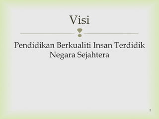 
Pendidikan Berkualiti Insan Terdidik
Negara Sejahtera
Visi
2
 