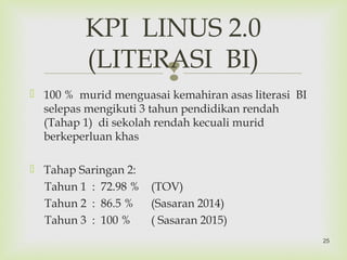 
 100 % murid menguasai kemahiran asas literasi BI
selepas mengikuti 3 tahun pendidikan rendah
(Tahap 1) di sekolah rendah kecuali murid
berkeperluan khas
 Tahap Saringan 2:
Tahun 1 : 72.98 % (TOV)
Tahun 2 : 86.5 % (Sasaran 2014)
Tahun 3 : 100 % ( Sasaran 2015)
KPI LINUS 2.0
(LITERASI BI)
25
 