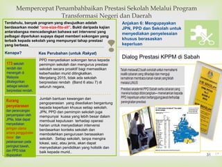 Kenapa? Kes Perubahan (untuk Rakyat)
173 sekolah
rendah dan
menengah di
Malaysia
dikategorikan
sebagai sekolah
berprestasi rendah.
PPD menyediakan sokongan terus kepada
pemimpin sekolah dan mengurus prestasi
sekolah secara proaktif bagi memastikan
keberhasilan murid ditingkatkan.
Menjelang 2015, tidak ada sekolah
berprestasi rendah (Band 6 atau 7) di
seluruh negara,
Terdahulu, banyak program yang diwujudkan adalah
berdasarkan model “one-size-fits-all”. Bukti daripada kajian
antarabangsa mencadangkan bahawa set intervensi yang
pelbagai diperlukan supaya dapat memberi sokongan yang
terbaik kepada sekolah yang mempunyai tahap prestasi
yang berbeza.
Mempercepat Penambahbaikan Prestasi Sekolah Melalui Program
Transformasi Negeri dan Daerah
Kurang
penyelarasan
dan perancangan
penyampaian oleh
JPNs, tidak dapat
menyediakan
jaringan utama
antara penggubalan
dasar dan
pelaksanaan pada
peringkat bawah,
dan PPD tidak
diupayakan
Jumlah bantuan kewangan dan
pengoperasian yang disediakan bergantung
kepada keperluan khusus setiap sekolah.
JPN, PPD dan pemimpin sekolah juga
mempunyai kuasa yang lebih besar dalam
membuat keputusan terhadap operasi
harian untuk menyediakan intervensi
berdasarkan konteks sekolah dan
membolehkan pengurusan berasaskan
sekolah. Setiap sekolah, tanpa mengira
lokasi, saiz, atau jenis, akan dapat
menyediakan pendidikan yang holistik dan
baik kepada murid..
Anjakan 6: Mengupayakan
JPN, PPD dan Sekolah untuk
menyediakan penyelesaian
khusus berasaskan
keperluan
Dialog Prestasi KPPM di Sabah
31
 