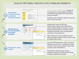 
Mengadakan
mensyuarat dialog
prestasi dan
penyediaan agenda
Menganalis isu
dan menyediakan
set soalan
pengetua
Menjalankan dialog
prestasi
Mengunakan laporan PPD dan
perbincangan dengan pihak SIPartner+
untuk mengenalpasti isu terkini, masalah
kritikal dan pencapaian. Merujuk semula
Dashboard sekolah untuk mendapatkan
maklumat yang diperlukan
Jadual bulanan dialog prestasi kepada 40
orang pengetua yang terpilih (pemilihan
akan dibuat oleh pihak PPD berdasarkan
prestasi sekolah )
Pastikan anda mengikuti agenda yang sama
pada setiap mesyuarat
Laporan PPD digunakan untuk menyusun
laporan prestasi anda – peringatan, jangan
sertakan senarai nama sekolah ( agar nama
pengetua tidak didedahkan)
Mengadakan perbincangan dengan
pengetua sekolah dan bekerjasama dalam
membuat tindakan di sekolah
A1
A2
A3
Most critical %failing most
# School Name Band UPSR GPS subject critical subject
PPD average 2.38 72.41 English 20.30
1 SK PADANG DURIAN 4 3.09 61.44 n/a Science 49.02
2 SK SUNGAI SIPUT 4 2.88 60.28 n/a Maths 41.18
3 SK PAYA MENGKUANG 4 2.99 64.56 n/a BI 52.94
4 SJK(C) JUNUN 4 2.83 61.63 n/a BI 55.56
5 SRJ(C) YEANG CHENG 3 2.76 66.48 n/a BM 37.21
6 SK POKOK ASAM 3 2.70 65.74 n/a BI 43.64
7 SK PADANG PUSING 3 2.60 68.00 n/a BI 48.10
8 SK KUBOR PANJANG 3 2.50 67.35 n/a Science 25.69
9 SK BUKIT GENTING 3 2.51 70.49 n/a Maths 32.14
10 SK PAYA MAK INSUN 3 2.46 69.17 n/a BM 38.71
11 SK HUJUNG KETON 3 2.61 70.98 n/a BI 46.15
12 SK. KAMPONG BARU 3 2.50 70.77 n/a BI 27.03
13 SK BKT CHORAS 3 2.46 70.23 n/a BI 38.33
14 SK PENGHULU JUSOH 3 2.41 69.81 n/a BI 23.19
15 SK HAJI MAT DAHAN 3 2.47 72.66 n/a BM 20.00
Composite
score
% failing
critical
Menyediakan set soalan pengetua untuk
lebih memahami kejayaan dan cabaran yang
di hadapi oleh mereka
DIALOG PPD PERLU MELIPUTI TIGA PERKARA BERIKUT:
43
 