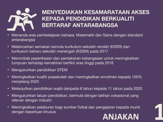 MENYEDIAKAN KESAMARATAAN AKSES
KEPADA PENDIDIKAN BERKUALITI
BERTARAF ANTARABANGSA
▪ Menanda aras pembelajaran bahasa, Matematik dan Sains dengan standard
antarabangsa
▪ Melancarkan semakan semula kurikulum sekolah rendah (KSSR) dan
kurikulum baharu sekolah menengah (KSSM) pada 2017
▪ Merombak peperiksaan dan pentaksiran kebangsaan untuk meningkatkan
tumpuan terhadap kemahiran berfikir aras tinggi pada 2016
▪ Mengukuhkan pendidikan STEM
▪ Meningkatkan kualiti prasekolah dan meningkatkan enrolmen kepada 100%
menjelang 2020
▪ Melanjutkan pendidikan wajib daripada 6 tahun kepada 11 tahun pada 2020
▪ Mengukuhkan laluan pendidikan, bermula dengan latihan vokasional yang
relevan dengan industri
▪ Meningkatkan pelaburan bagi sumber fizikal dan pengajaran kepada murid
dengan keperluan khusus
1ANJAKAN
 