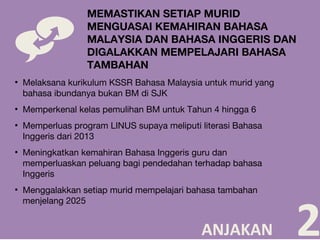 ▪ Melaksana kurikulum KSSR Bahasa Malaysia untuk murid yang
bahasa ibundanya bukan BM di SJK
▪ Memperkenal kelas pemulihan BM untuk Tahun 4 hingga 6
▪ Memperluas program LINUS supaya meliputi literasi Bahasa
Inggeris dari 2013
▪ Meningkatkan kemahiran Bahasa Inggeris guru dan
memperluaskan peluang bagi pendedahan terhadap bahasa
Inggeris
▪ Menggalakkan setiap murid mempelajari bahasa tambahan
menjelang 2025
2
MEMASTIKAN SETIAP MURID
MENGUASAI KEMAHIRAN BAHASA
MALAYSIA DAN BAHASA INGGERIS DAN
DIGALAKKAN MEMPELAJARI BAHASA
TAMBAHAN
ANJAKAN
 
