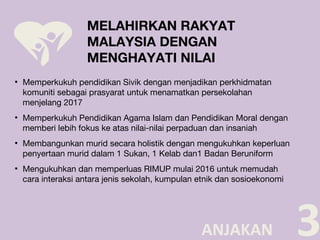 ▪ Memperkukuh pendidikan Sivik dengan menjadikan perkhidmatan
komuniti sebagai prasyarat untuk menamatkan persekolahan
menjelang 2017
▪ Memperkukuh Pendidikan Agama Islam dan Pendidikan Moral dengan
memberi lebih fokus ke atas nilai-nilai perpaduan dan insaniah
▪ Membangunkan murid secara holistik dengan mengukuhkan keperluan
penyertaan murid dalam 1 Sukan, 1 Kelab dan1 Badan Beruniform
▪ Mengukuhkan dan memperluas RIMUP mulai 2016 untuk memudah
cara interaksi antara jenis sekolah, kumpulan etnik dan sosioekonomi
3
MELAHIRKAN RAKYAT
MALAYSIA DENGAN
MENGHAYATI NILAI
ANJAKAN
 