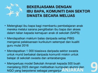 ▪ Melengkapi ibu bapa bagi membantu pembelajaran anak
mereka melalui sarana penglibatan ibu bapa dan akses
dalam talian kepada kemajuan anak di sekolah (SAPS)
▪ Mendapatkan maklum balas daripada setiap PIBG
mengenai pelaksanaan kurikulum setempat dan kualiti
guru mulai 2016
▪ Mendapatkan 1 000 biasiswa daripada sektor swasta
untuk murid berbakat daripada komuniti miskin untuk
belajar di sekolah swasta dan antarabangsa
▪ Memperluas model Sekolah Amanah kepada 500 buah
menjelang 2025 dengan melibatkan kumpulan alumni dan
NGO yang berpotensi sebagai penganjur 9
BEKERJASAMA DENGAN
IBU BAPA, KOMUNITI DAN SEKTOR
SWASTA SECARA MELUAS
ANJAKAN
 