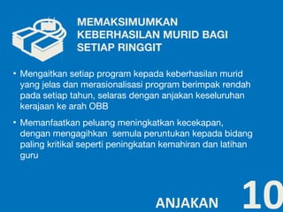 ▪ Mengaitkan setiap program kepada keberhasilan murid
yang jelas dan merasionalisasi program berimpak rendah
pada setiap tahun, selaras dengan anjakan keseluruhan
kerajaan ke arah OBB
▪ Memanfaatkan peluang meningkatkan kecekapan,
dengan mengagihkan semula peruntukan kepada bidang
paling kritikal seperti peningkatan kemahiran dan latihan
guru
10
MEMAKSIMUMKAN
KEBERHASILAN MURID BAGI
SETIAP RINGGIT
ANJAKAN
 
