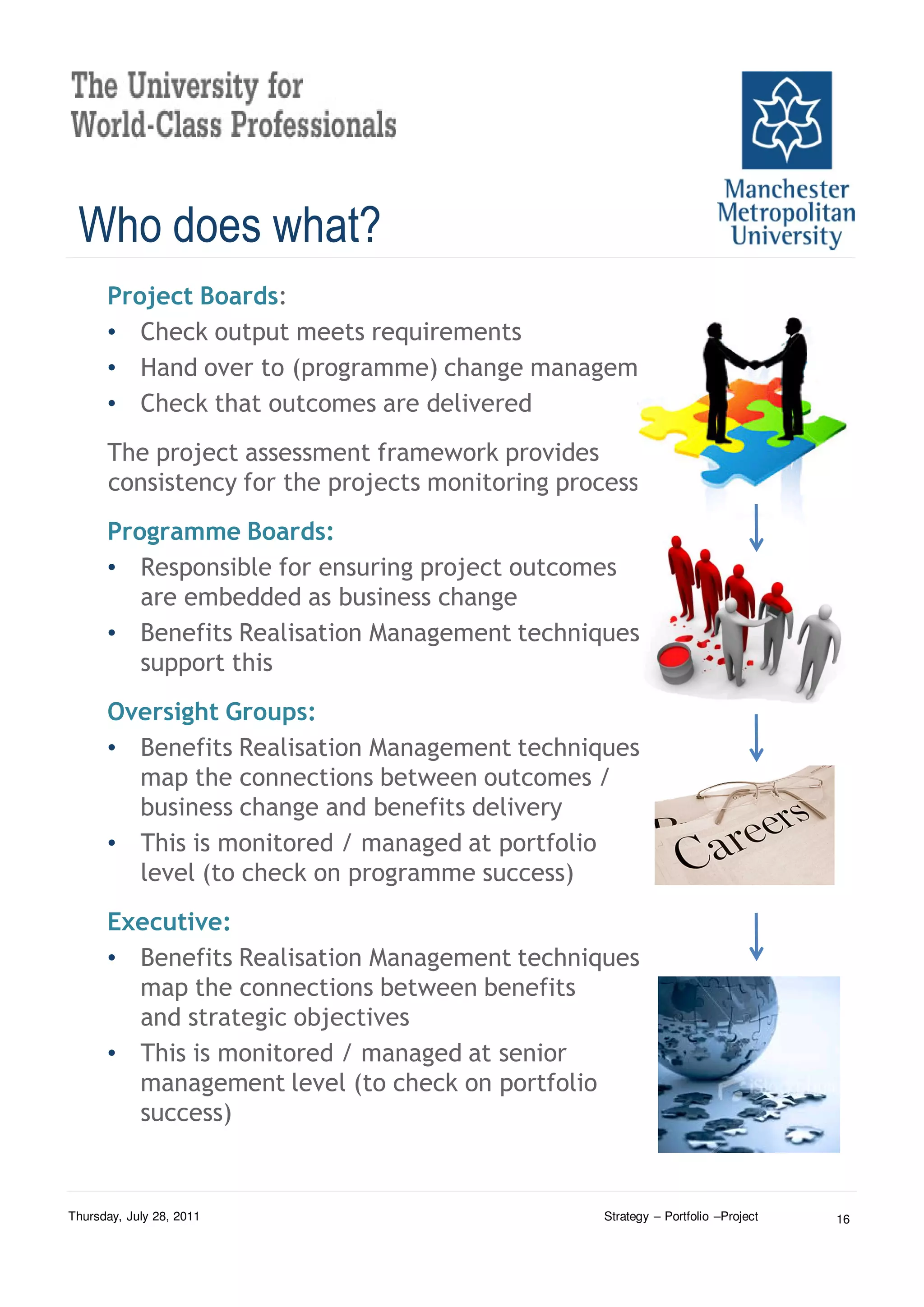 Who does what?
      Project Boards:
      • Check output meets requirements
      • Hand over to (programme) change management
      • Check that outcomes are delivered
      The project assessment framework provides
      consistency for the projects monitoring process
      Programme Boards:
      • Responsible for ensuring project outcomes
         are embedded as business change
      • Benefits Realisation Management techniques
         support this
      Oversight Groups:
      • Benefits Realisation Management techniques
        map the connections between outcomes /
        business change and benefits delivery
      • This is monitored / managed at portfolio
        level (to check on programme success)
      Executive:
      • Benefits Realisation Management techniques
        map the connections between benefits
        and strategic objectives
      • This is monitored / managed at senior
        management level (to check on portfolio
        success)


Thursday, July 28, 2011                          Strategy – Portfolio –Project   16
 