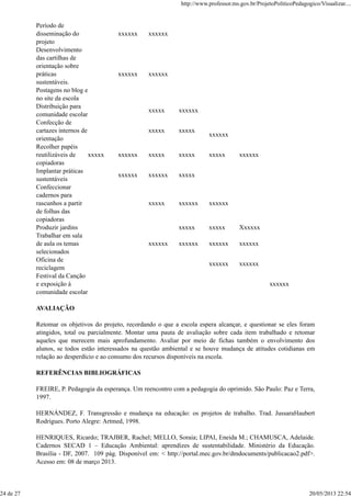 Período de
disseminação do
projeto
xxxxxx xxxxxx
Desenvolvimento
das cartilhas de
orientação sobre
práticas
sustentáveis.
Postagens no blog e
no site da escola
xxxxxx xxxxxx
Distribuição para
comunidade escolar
xxxxx xxxxxx
Confecção de
cartazes internos de
orientação
xxxxx xxxxx
xxxxxx
Recolher papéis
reutilizáveis de
copiadoras
xxxxx xxxxxx xxxxx xxxxx xxxxx xxxxxx
Implantar práticas
sustentáveis
xxxxxx xxxxxx xxxxx
Confeccionar
cadernos para
rascunhos a partir
de folhas das
copiadoras
xxxxx xxxxxx xxxxxx
Produzir jardins xxxxx xxxxx Xxxxxx
Trabalhar em sala
de aula os temas
selecionados
xxxxxx xxxxxx xxxxxx xxxxxx
Oficina de
reciclagem
xxxxxx xxxxxx
Festival da Canção
e exposição à
comunidade escolar
xxxxxx
AVALIAÇÃO
Retomar os objetivos do projeto, recordando o que a escola espera alcançar, e questionar se eles foram
atingidos, total ou parcialmente. Montar uma pauta de avaliação sobre cada item trabalhado e retomar
aqueles que merecem mais aprofundamento. Avaliar por meio de fichas também o envolvimento dos
alunos, se todos estão interessados na questão ambiental e se houve mudança de atitudes cotidianas em
relação ao desperdício e ao consumo dos recursos disponíveis na escola.
REFERÊNCIAS BIBLIOGRÁFICAS
FREIRE, P. Pedagogia da esperança. Um reencontro com a pedagogia do oprimido. São Paulo: Paz e Terra,
1997.
HERNÁNDEZ, F. Transgressão e mudança na educação: os projetos de trabalho. Trad. JussaraHaubert
Rodrigues. Porto Alegre: Artmed, 1998.
HENRIQUES, Ricardo; TRAJBER, Rachel; MELLO, Soraia; LIPAI, Eneida M.; CHAMUSCA, Adelaide.
Cadernos SECAD 1 – Educação Ambiental: aprendizes de sustentabilidade. Ministério da Educação.
Brasília - DF, 2007. 109 pág. Disponível em: < http://portal.mec.gov.br/dmdocuments/publicacao2.pdf>.
Acesso em: 08 de março 2013.
http://www.professor.ms.gov.br/ProjetoPoliticoPedagogico/Visualizar....
24 de 27 20/05/2013 22:54
 