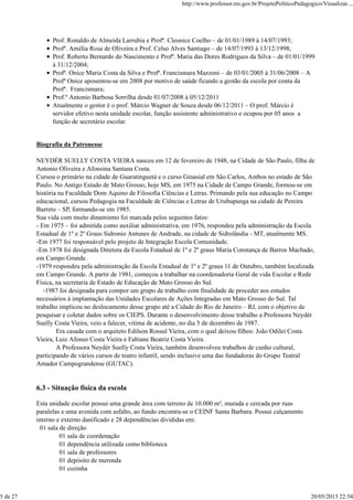 Prof. Ronaldo de Almeida Larrubia e Profª. Cleonice Coelho – de 01/01/1989 à 14/07/1993;
Profª. Amélia Rosa de Oliveira e Prof. Celso Alves Santiago – de 14/07/1993 à 13/12/1998;
Prof. Roberto Bernardo do Nascimento e Profª. Maria das Dores Rodrigues da Silva – de 01/01/1999
à 31/12/2004;
Profª. Onice Maria Costa da Silva e Profª. Francismara Mazzoni – de 03/01/2005 à 31/06/2008 – A
Profª Onice aposentou-se em 2008 por motivo de saúde ficando a gestão da escola por conta da
Profª. Francismara;
Prof.º Antonio Barbosa Sorrilha desde 01/07/2008 à 05/12/2011
Atualmente o gestor é o prof. Márcio Wagner de Souza desde 06/12/2011 – O prof. Márcio é
servidor efetivo nesta unidade escolar, função assistente administrativo e ocupou por 05 anos a
função de secretário escolar.
Biografia da Patronesse
NEYDÉR SUELLY COSTA VIEIRA nasceu em 12 de fevereiro de 1948, na Cidade de São Paulo, filha de
Antonio Oliveira e Afonsina Santana Costa.
Cursou o primário na cidade de Guaratinguetá e o curso Ginasial em São Carlos, Ambos no estado de São
Paulo. No Antigo Estado de Mato Grosso, hoje MS, em 1975 na Cidade de Campo Grande, formou-se em
história na Faculdade Dom Aquino de Filosofia Ciências e Letras. Primando pela sua educação no Campo
educacional, cursou Pedagogia na Faculdade de Ciências e Letras de Urubupunga na cidade de Pereira
Barreto – SP, formando-se em 1985.
Sua vida com muito dinamismo foi marcada pelos seguintes fatos:
- Em 1975 – foi admitida como auxiliar administrativa, em 1976, respondeu pela administração da Escola
Estadual de 1º e 2º Graus Sidronio Antunes de Andrade, na cidade de Sidrolândia - MT, atualmente MS.
-Em 1977 foi responsável pelo projeto de Integração Escola Comunidade.
-Em 1978 foi designada Diretora da Escola Estadual de 1º e 2º graus Maria Constança de Barros Machado,
em Campo Grande.
-1979 respondeu pela administração da Escola Estadual de 1º e 2º graus 11 de Outubro, também localizada
em Campo Grande. A partir de 1981, começou a trabalhar na coordenadoria Geral de vida Escolar e Rede
Física, na secretaria de Estado de Educação de Mato Grosso do Sul.
-1987 foi designada para compor um grupo de trabalho com finalidade de proceder aos estudos
necessários à implantação das Unidades Escolares de Ações Integradas em Mato Grosso do Sul. Tal
trabalho implicou no deslocamento desse grupo até a Cidade do Rio de Janeiro – RJ, com o objetivo de
pesquisar e coletar dados sobre os CIEPS. Durante o desenvolvimento desse trabalho a Professora Neydér
Suelly Costa Vieira, veio a falecer, vitima de acidente, no dia 5 de dezembro de 1987.
Era casada com o arquiteto Edilson Rossul Vieira, com o qual deixou filhos: João Odilei Costa
Vieira, Luiz Afonso Costa Vieira e Fabiane Beatriz Costa Vieira.
A Professora Neydér Suelly Costa Vieira, também desenvolveu trabalhos de cunho cultural,
participando de vários cursos de teatro infantil, sendo inclusive uma das fundadoras do Grupo Teatral
Amador Campograndense (GUTAC).
6.3 - Situação física da escola
Esta unidade escolar possui uma grande área com terreno de 10.000 m², murada e cercada por ruas
paralelas e uma avenida com asfalto, ao fundo encontra-se o CEINF Santa Barbara. Possui calçamento
interno e externo danificado e 28 dependências divididas em:
01 sala de direção
01 sala de coordenação
01 dependência utilizada como biblioteca
01 sala de professores
01 depósito de merenda
01 cozinha
http://www.professor.ms.gov.br/ProjetoPoliticoPedagogico/Visualizar....
5 de 27 20/05/2013 22:54
 