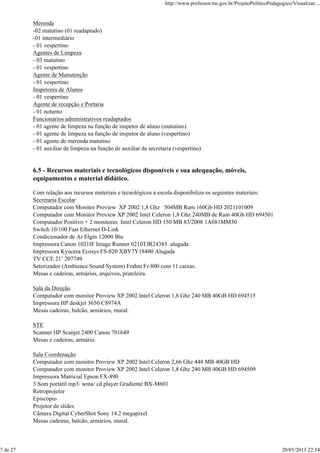 Merenda
-02 matutino (01 readaptado)
-01 intermediário
- 01 vespertino
Agentes de Limpeza
- 03 matutino
- 01 vespertino
Agente de Manutenção
- 01 vespertino
Inspetores de Alunos
- 01 vespertino
Agente de recepção e Portaria
- 01 noturno
Funcionários administrativos readaptados
- 01 agente de limpeza na função de inspetor de aluno (matutino)
- 01 agente de limpeza na função de inspetor de aluno (vespertino)
- 01 agente de merenda matutino
- 01 auxiliar de limpeza na função de auxiliar da secretaria (vespertino)
6.5 - Recursos materiais e tecnológicos disponíveis e sua adequação, móveis,
equipamentos e material didático.
Com relação aos recursos materiais e tecnológicos a escola disponibiliza os seguintes materiais:
Secretaria Escolar
Computador com Monitor Proview XP 2002 1,8 Ghz 504MB Ram 160Gb HD 2021101009
Computador com Monitor Proview XP 2002 Intel Celeron 1,8 Ghz 240MB de Ram 40Gb HD 694501
Computador Positivo + 2 monitores Intel Celeron HD 150 MB 83/2008 1A081MM30
Switch 10/100 Fast Ethernet D-Link
Condicionador de Ar Elgin 12000 Btu
Impressora Canon 1021IF Image Runner 0210TJR24385 alugada
Impressora Kyocera Ecosys FS-820 XBY7Y18400 Alugada
TV CCE 21’ 207749
Setorizador (Ambience Sound System) Frahm Fr-800 com 11 caixas.
Mesas e cadeiras, armários, arquivos, prateleira.
Sala da Direção
Computador com monitor Proview XP 2002 Intel Celeron 1,8 Ghz 240 MB 40GB HD 694515
Impressora HP deskjet 3650 C8974A
Mesas cadeiras, balcão, armários, mural.
STE
Scanner HP Scanjet 2400 Canon 701649
Mesas e cadeiras, armário.
Sala Coordenação
Computador com monitor Proview XP 2002 Intel Celeron 2,66 Ghz 448 MB 40GB HD
Computador com monitor Proview XP 2002 Intel Celeron 1,8 Ghz 240 MB 40GB HD 694509
Impressora Matricial Epson FX-890
3 Som portátil mp3/ wma/ cd player Gradiente BX-M601
Retroprojetor
Episcópio
Projetor de slides
Câmera Digital CyberShot Sony 14.2 megapixel
Mesas cadeiras, balcão, armários, mural.
http://www.professor.ms.gov.br/ProjetoPoliticoPedagogico/Visualizar....
7 de 27 20/05/2013 22:54
 