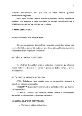 15 
constantes transformações, mas que deve ser crítica, reflexiva, igualitária, 
democrática e integradora. 
Dessa forma, visamos oferecer uma educaçãopautada na ética, excelência e 
equidade, que ultrapasse a mera reprodução de saberes, possibilitando que o 
cidadão torne-se crítico e que exerça a sua cidadania. 
6. VISÃO ESTRATÉGICA 
6.1 MISSÃO DA UNIDADE EDUCACIONAL 
Oferecer uma educação de excelência e equidade conduzindo a criança para 
acompanhar todo processo de mudanças com ética, responsabilidade, autonomia, 
solidariedade e com respeito ao bem comum. 
6.2 VISÃO DA UNIDADE EDUCACIONAL 
Ser referência de qualidade entre as instituições educacionais que ofertam a 
mesma modalidade de ensino nos bairros do grande Alto de São Manoel na Cidade 
de Mossoró/RN 
6.3 VALORES DA UNIDADE EDUCACIONAL 
ÉTICA: Trabalhamos com elevado censo de compromisso, seriedade e 
respeito em todas as nossas ações; 
EXCELÊNCIA: Buscamos incessantemente a qualidade em tudo que fazemos 
em nossa Unidade; 
EQUIDADE: Tratamos com igualdade nossas crianças e colaboradores, 
respeitando as necessidades e capacidade de cada um. 
6.4 NOSSOS OBJETIVOS ESTRATÉGICOS 
 Melhorar as práticas pedagógicas; 
 