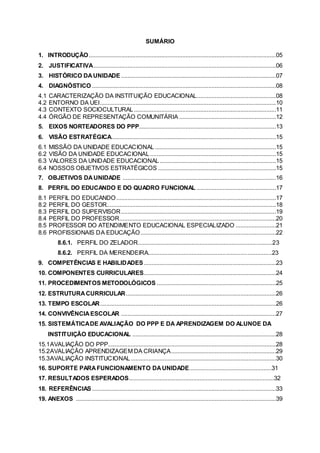 SUMÁRIO 
1. INTRODUÇÃO ....................................................................................................................05 
2. JUSTIFICATIVA .................................................................................................................06 
3. HISTÓRICO DA UNIDADE ................................................................................................07 
4. DIAGNÓSTICO ..................................................................................................................08 
4.1 CARACTERIZAÇÃO DA INSTITUIÇÃO EDUCACIONAL.................................................08 
4.2 ENTORNO DA UEI .............................................................................................................10 
4.3 CONTEXTO SOCIOCULTURAL ........................................................................................11 
4.4 ÓRGÃO DE REPRESENTAÇÃO COMUNITÁRIA ............................................................12 
5. EIXOS NORTEADORES DO PPP.....................................................................................13 
6. VISÃO ESTRATÉGICA......................................................................................................15 
6.1 MISSÃO DA UNIDADE EDUCACIONAL ...........................................................................15 
6.2 VISÃO DA UNIDADE EDUCACIONAL ..............................................................................15 
6.3 VALORES DA UNIDADE EDUCACIONAL ........................................................................15 
6.4 NOSSOS OBJETIVOS ESTRATÉGICOS .........................................................................15 
7. OBJETIVOS DA UNIDADE ...............................................................................................16 
8. PERFIL DO EDUCANDO E DO QUADRO FUNCIONAL .................................................17 
8.1 PERFIL DO EDUCANDO ...................................................................................................17 
8.2 PERFIL DO GESTOR.........................................................................................................18 
8.3 PERFIL DO SUPERVISOR ................................................................................................19 
8.4 PERFIL DO PROFESSOR .................................................................................................20 
8.5 PROFESSOR DO ATENDIMENTO EDUCACIONAL ESPECIALIZADO .........................21 
8.6 PROFISSIONAIS DA EDUCAÇÃO ....................................................................................22 
8.6.1. PERFIL DO ZELADOR...................................................................................23 
8.6.2. PERFIL DA MERENDEIRA............................................................................23 
9. COMPETÊNCIAS E HABILIDADES ..................................................................................23 
10. COMPONENTES CURRICULARES ..................................................................................24 
11. PROCEDIMENTOS METODOLÓGICOS ..........................................................................25 
12. ESTRUTURA CURRICULAR .............................................................................................26 
13. TEMPO ESCOLAR .............................................................................................................26 
14. CONVIVÊNCIA ESCOLAR ................................................................................................27 
15. SISTEMÁTICA DE AVALIAÇÃO DO PPP E DA APRENDIZAGEM DO ALUNOE DA 
INSTITUIÇÃO EDUCACIONAL .........................................................................................28 
15.1AVALIAÇÃO DO PPP ........................................................................................................28 
15.2AVALIAÇÃO APRENDIZAGEM DA CRIANÇA .................................................................29 
15.3AVALIAÇÃO INSTITUCIONAL ..........................................................................................30 
16. SUPORTE PARA FUNCIONAMENTO DA UNIDADE...................................................31 
17. RESULTADOS ESPERADOS..........................................................................................32 
18. REFERÊNCIAS ..................................................................................................................33 
19. ANEXOS ............................................................................................................................39 
 