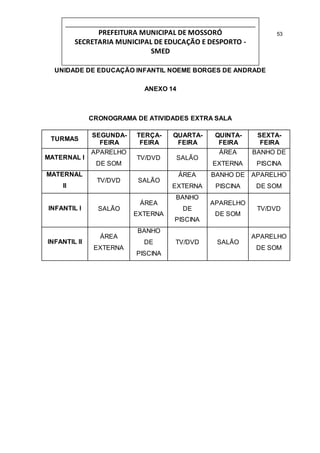 53 
UNIDADE DE EDUCAÇÃO INFANTIL NOEME BORGES DE ANDRADE 
ANEXO 14 
CRONOGRAMA DE ATIVIDADES EXTRA SALA 
TURMAS 
SEGUNDA-FEIRA 
TERÇA-FEIRA 
QUARTA-FEIRA 
QUINTA-FEIRA 
SEXTA-FEIRA 
MATERNAL I 
APARELHO 
DE SOM 
TV/DVD SALÃO 
ÁREA 
EXTERNA 
BANHO DE 
PISCINA 
MATERNAL 
II 
TV/DVD SALÃO 
ÁREA 
EXTERNA 
BANHO DE 
PISCINA 
APARELHO 
DE SOM 
INFANTIL I SALÃO 
ÁREA 
EXTERNA 
BANHO 
DE 
PISCINA 
APARELHO 
DE SOM 
TV/DVD 
INFANTIL II 
ÁREA 
EXTERNA 
BANHO 
DE 
PISCINA 
TV/DVD SALÃO 
APARELHO 
DE SOM 
PREFEITURA MUNICIPAL DE MOSSORÓ 
SECRETARIA MUNICIPAL DE EDUCAÇÃO E DESPORTO - 
SMED 
 