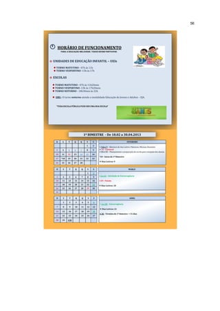 56 
 HORÁRIO DE FUNCIONAMENTO 
PARA A EDUCAÇÃO MELHORAR, TODOS DEVEM PARTICIPAR. 
 UNIDADES DE EDUCAÇÃO INFANTIL – UEIs 
 TURNO MATUTINO - 07h às 11h 
 TURNO VESPERTINO -13h às 17h 
 ESCOLAS 
 TURNO MATUTINO - 07h às 11h20min 
 TURNO VESPERTINO -13h às 17h20min 
 TURNO NOTURNO - 18h30min às 22h 
 OBS.: O turno noturno atende a modalidade Educação de Jovens e Adultos – EJA. 
“TODA ESCOLA PÚBLICA PODE SER UMA BOA ESCOLA” 
D S T Q Q S S FEVEREIRO 
1 2  5,6 e 7 – Abertura do Ano Letivo: Palestras, Oficinas, Reuniões 
 12 - Carnaval 
14 e 15 – Planejamento e preparação da escola para recepção dos alunos. 
*18 – Início do 1º Bimestre 
 Dias Letivos: 9 
3 4 5 6 7 8 9 
10 11 12 13 14 15 16 
17 *18 19 20 21 22 23 
24 25 26 27 28 
D S T Q Q S S ABRIL 
1 2 3 4 5 6 
 6 e 20 – Extrarregência 
 Dias Letivos: 22 
# 30 - Término do 1º bimestre = 51 dias 
7 8 9 10 11 12 13 
14 15 16 17 18 19 20 
21 22 23 24 25 26 27 
28 29 #30 
1º BIMESTRE - De 18.02 a 30.04.2013 
D S T Q Q S S MARÇO 
1 2 
2 e 23 – Atividade de Extrarregência 
29 – Paixão 
 Dias Letivos: 20 
3 4 5 6 7 8 9 
10 11 12 13 14 15 16 
17 18 19 20 21 22 23 
24 25 26 27 28 29 30 
31 
 
