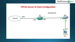 PPPoE Server & Client Configuration | PPTX