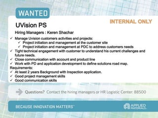 UVision PS
   Hiring Managers : Keren Shachar
 Manage Uvision customers activities and projects:
     Project initiation and management at the customer site
     Project initiation and management at PDC to address customers needs
 Tight technical engagement with customer to understand his current challenges and
  future needs.
 Close communication with account and product line
 Work with PD and application development to define solutions road map.
Requirements:
 At least 2 years Background with Inspection application.
 Good project management skills
 Good communication skills
 