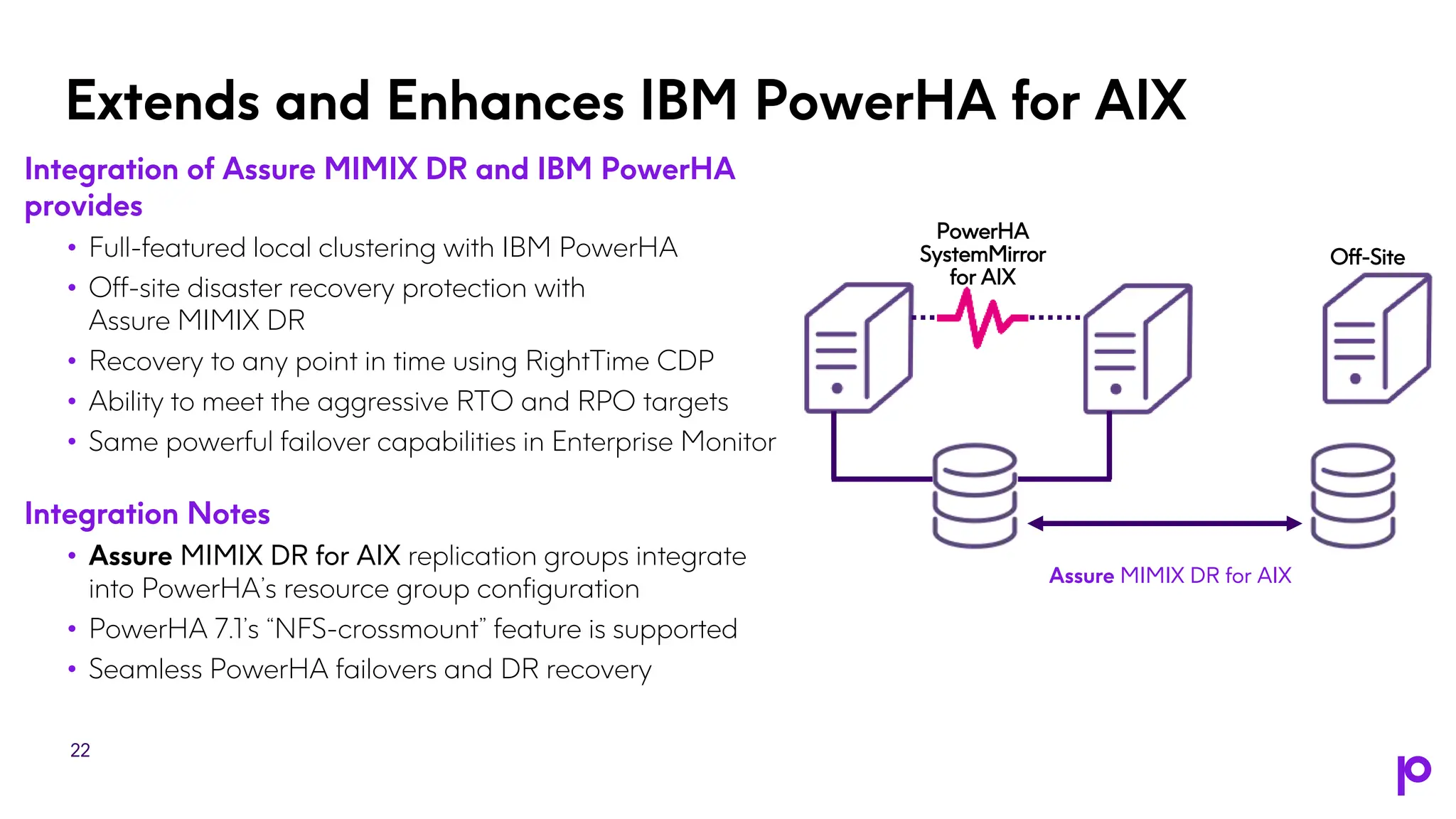 Extends and Enhances IBM PowerHA for AIX
Integration of Assure MIMIX DR and IBM PowerHA
provides
• Full-featured local clustering with IBM PowerHA
• Off-site disaster recovery protection with
Assure MIMIX DR
• Recovery to any point in time using RightTime CDP
• Ability to meet the aggressive RTO and RPO targets
• Same powerful failover capabilities in Enterprise Monitor
Integration Notes
• Assure MIMIX DR for AIX replication groups integrate
into PowerHA’s resource group configuration
• PowerHA 7.1’s “NFS-crossmount” feature is supported
• Seamless PowerHA failovers and DR recovery
22
PowerHA
SystemMirror
for AIX
Assure MIMIX DR for AIX
Off-Site
 