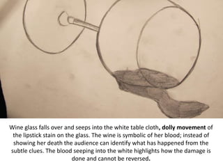 Wine glass falls over and seeps into the white table cloth, dolly movement of
the lipstick stain on the glass. The wine is symbolic of her blood; instead of
showing her death the audience can identify what has happened from the
subtle clues. The blood seeping into the white highlights how the damage is
done and cannot be reversed.
 