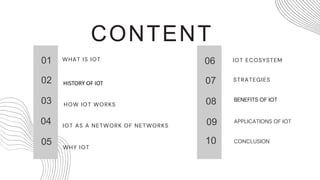 CONTENT
01
02
03
04
05
06
07
WHAT IS IOT
HOW IOT WORKS
IOT AS A NETWORK OF NETWORKS
WHY IOT
IOT ECOSYSTEM
STRATEGIES
HISTORY OF IOT
08
09
BENEFITS OF IOT
APPLICATIONS OF IOT
10 CONCLUSION
 