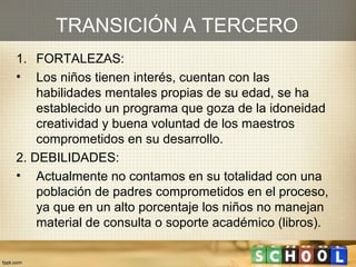 TRANSICIÓN A TERCERO
1. FORTALEZAS:
• Los niños tienen interés, cuentan con las
    habilidades mentales propias de su edad, se ha
    establecido un programa que goza de la idoneidad
    creatividad y buena voluntad de los maestros
    comprometidos en su desarrollo.
2. DEBILIDADES:
• Actualmente no contamos en su totalidad con una
    población de padres comprometidos en el proceso,
    ya que en un alto porcentaje los niños no manejan
    material de consulta o soporte académico (libros).
 