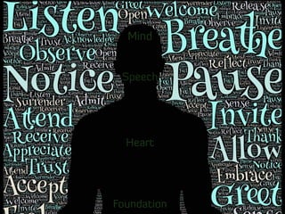 Mind
Speech
Heart
Foundation
 