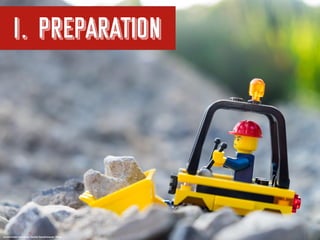 10
I. préparation
Certains droits réservés par Damian Synnott (source : Flickr)
 