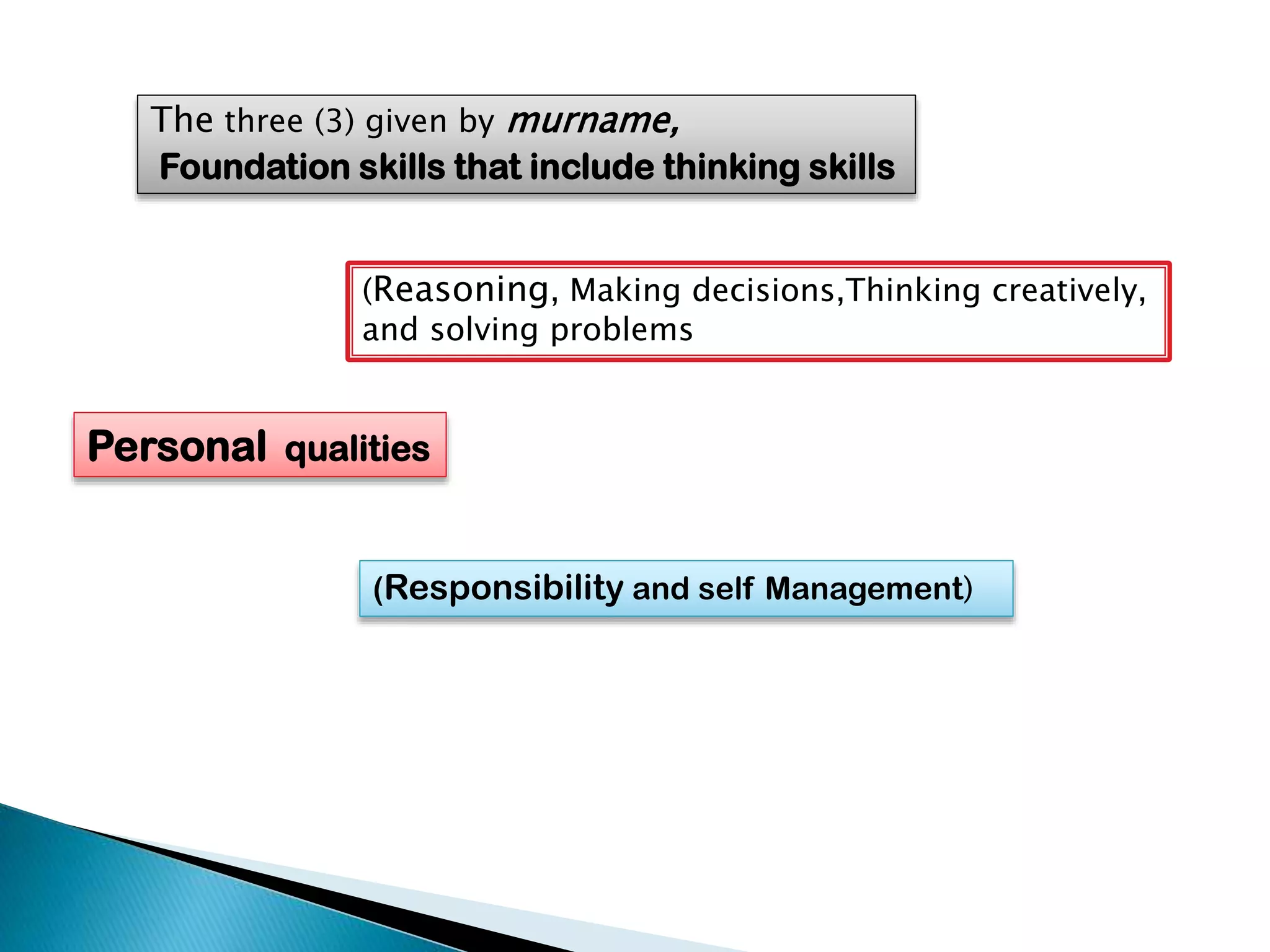 The three (3) given by murname,
Foundation skills that include thinking skills
(Reasoning, Making decisions,Thinking creatively,
and solving problems

Personal qualities
(Responsibility and self Management)

 