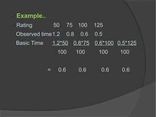 Example..
Rating 50 75 100 125
Observed time1.2 0.8 0.6 0.5
Basic Time 1.2*50 0.8*75 0.6*100 0.5*125
100 100 100 100
= 0.6 0.6 0.6 0.6
 