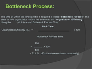 Bottleneck Process:
The time at which the longest time is required is called “bottleneck Process” The
state of line organization should be evaluated as “Organization Efficiency”
Using the pitch time and Bottleneck Process Time.
Pitch Time
Organization Efficiency (%) = ________________________ x 100
Bottleneck Process Time
100
= ______ X 100
140
= 71.4 % (For the aforementioned case study)
 