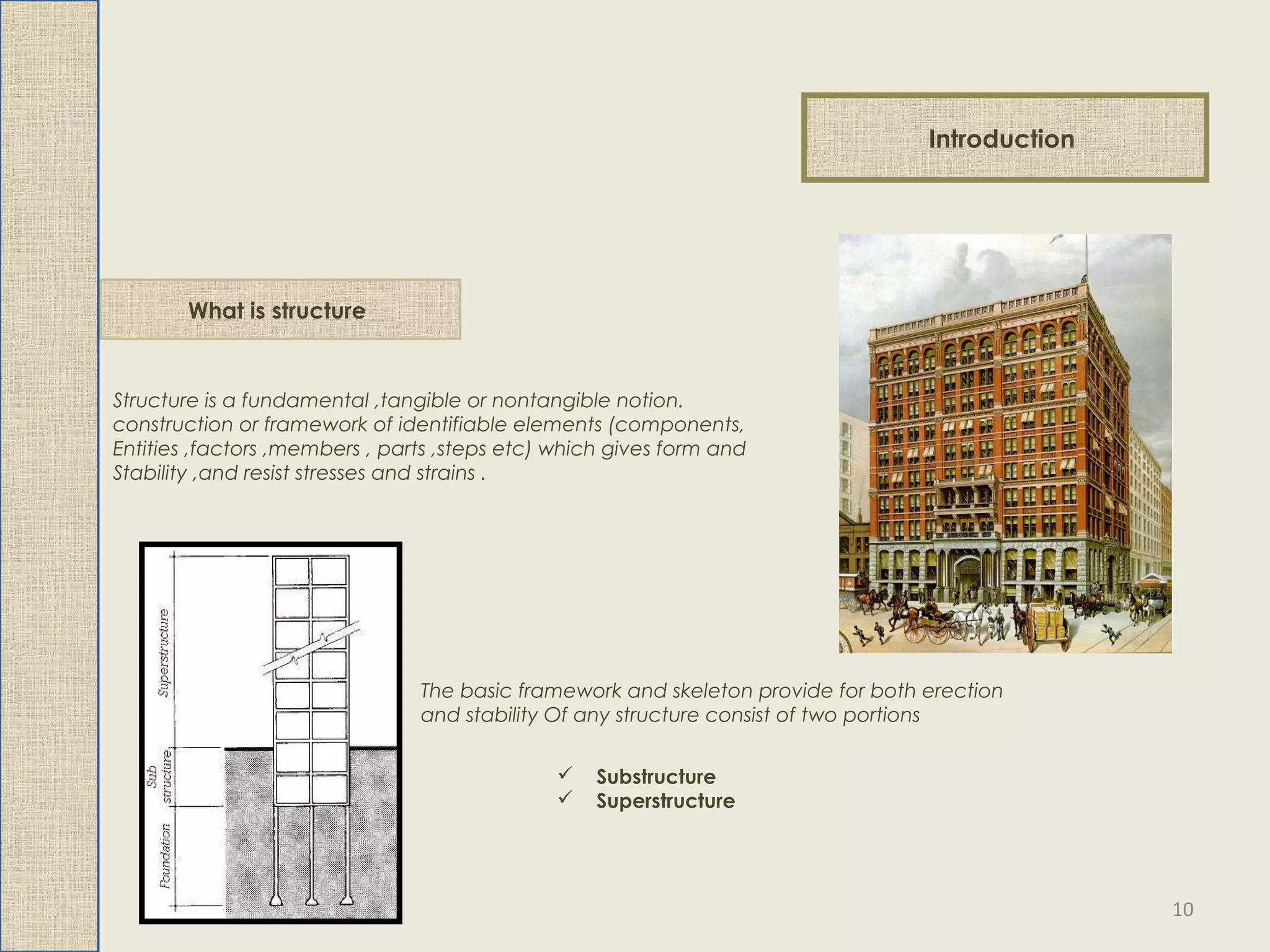 Introduction
What is structureWhat is structure
Structure is a fundamental ,tangible or nontangible notion.
construction or framework of identifiable elements (components,
Entities ,factors ,members , parts ,steps etc) which gives form and
Stability ,and resist stresses and strains .
The basic framework and skeleton provide for both erection
and stability Of any structure consist of two portions
 Substructure
 Superstructure
10
 
