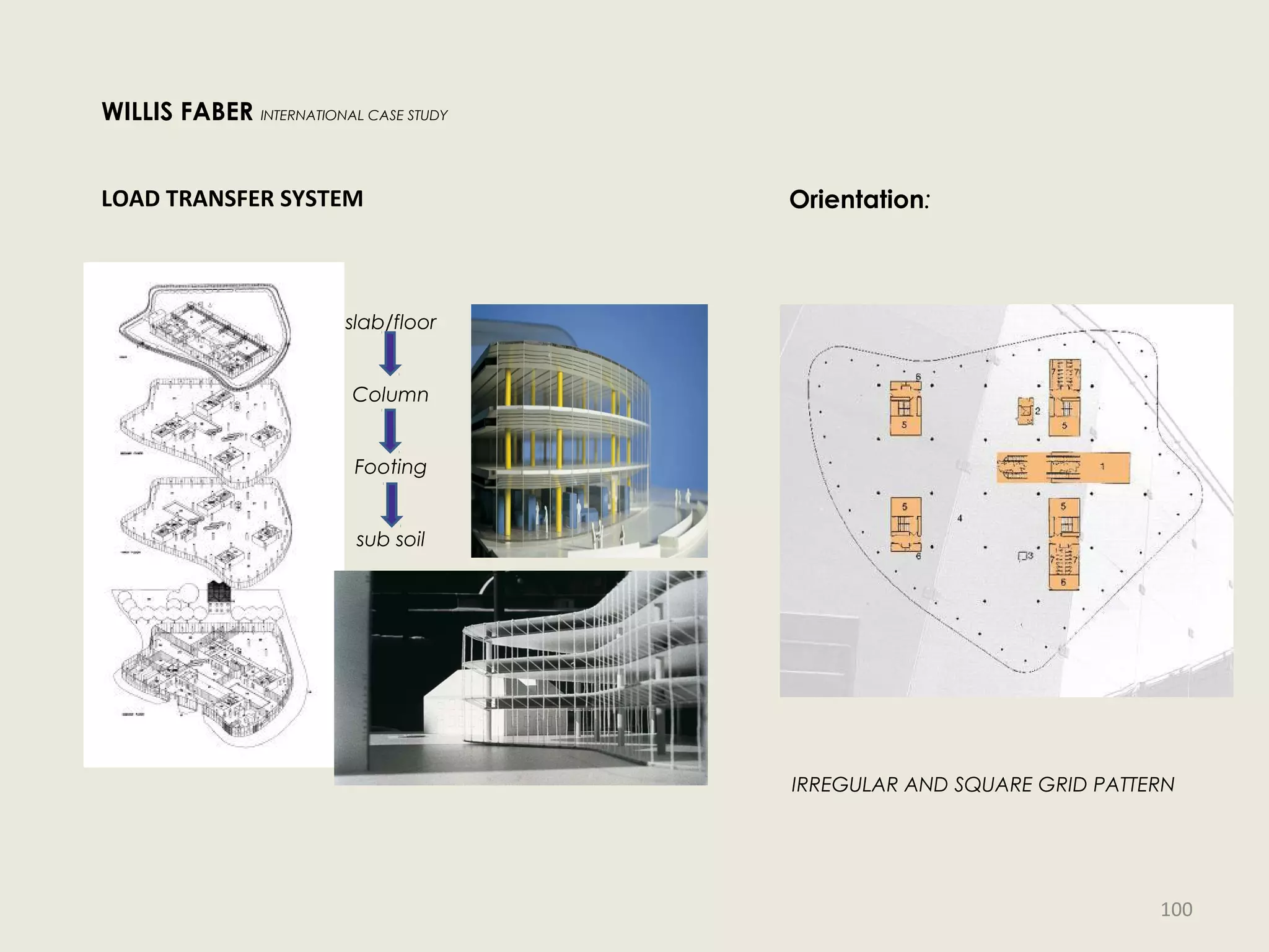 LOAD TRANSFER SYSTEM
slab/floor
Column
Footing
sub soil
Orientation:
WILLIS FABER INTERNATIONAL CASE STUDY
IRREGULAR AND SQUARE GRID PATTERN
100
 