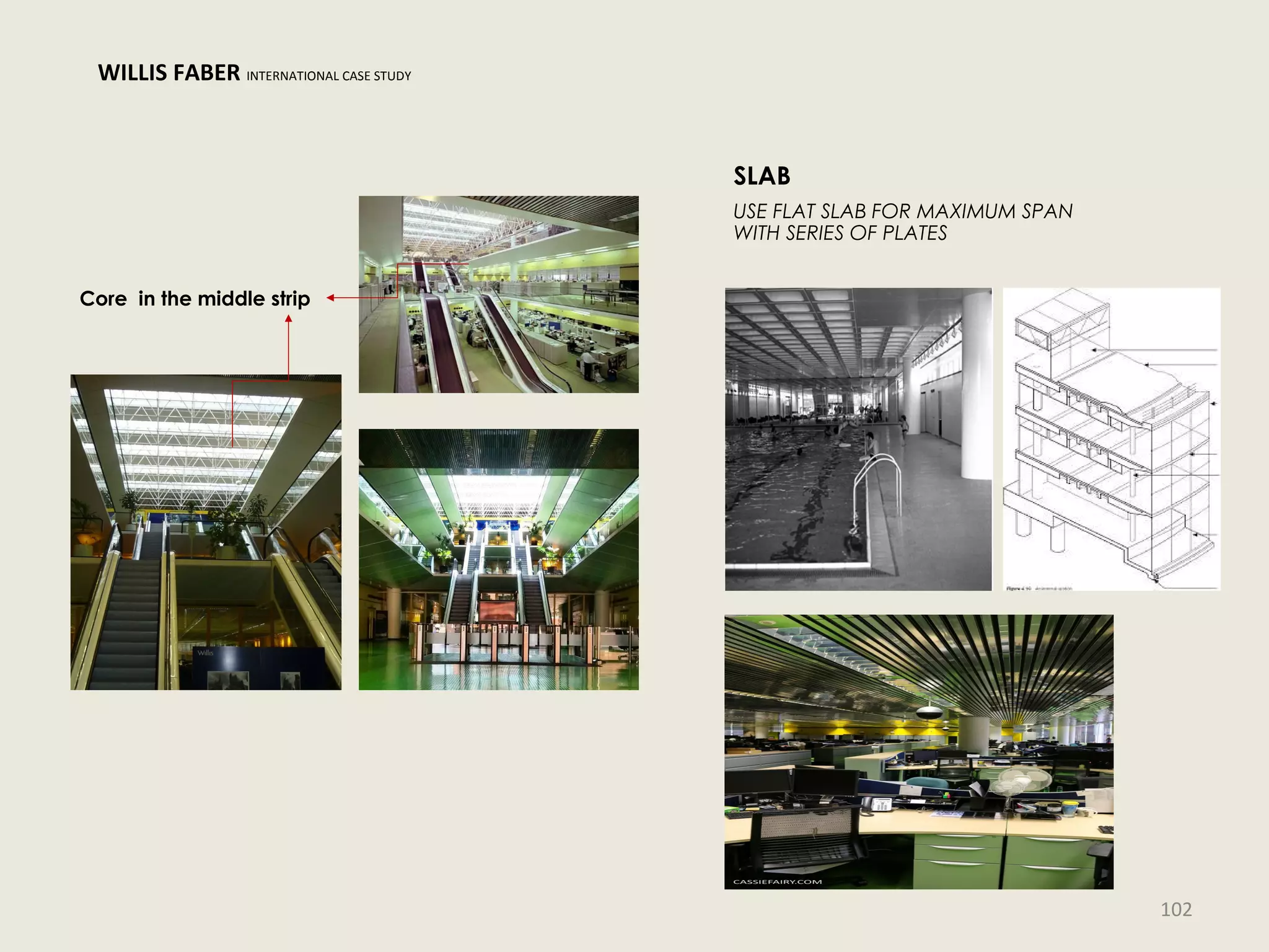 Core in the middle strip
WILLIS FABER INTERNATIONAL CASE STUDY
SLAB
USE FLAT SLAB FOR MAXIMUM SPAN
WITH SERIES OF PLATES
102
 