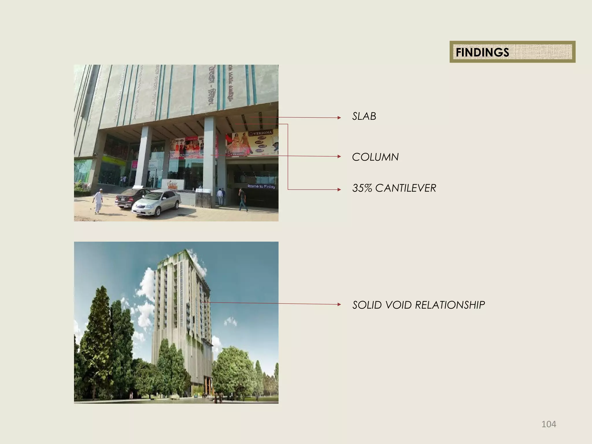 FINDINGS
COLUMN
SLAB
35% CANTILEVER
SOLID VOID RELATIONSHIP
104
 