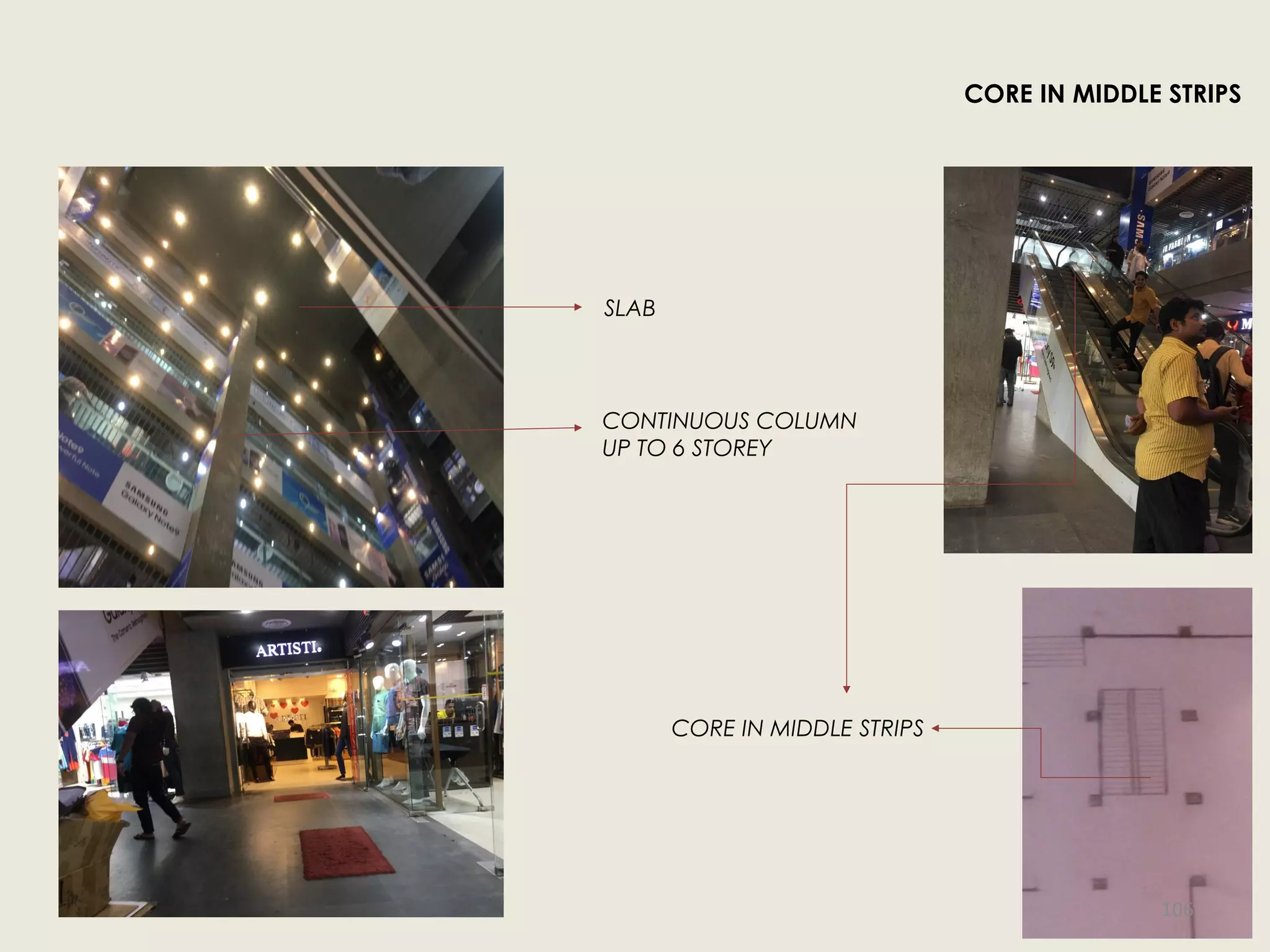 CORE IN MIDDLE STRIPS
SLAB
CONTINUOUS COLUMN
UP TO 6 STOREY
CORE IN MIDDLE STRIPS
106
 