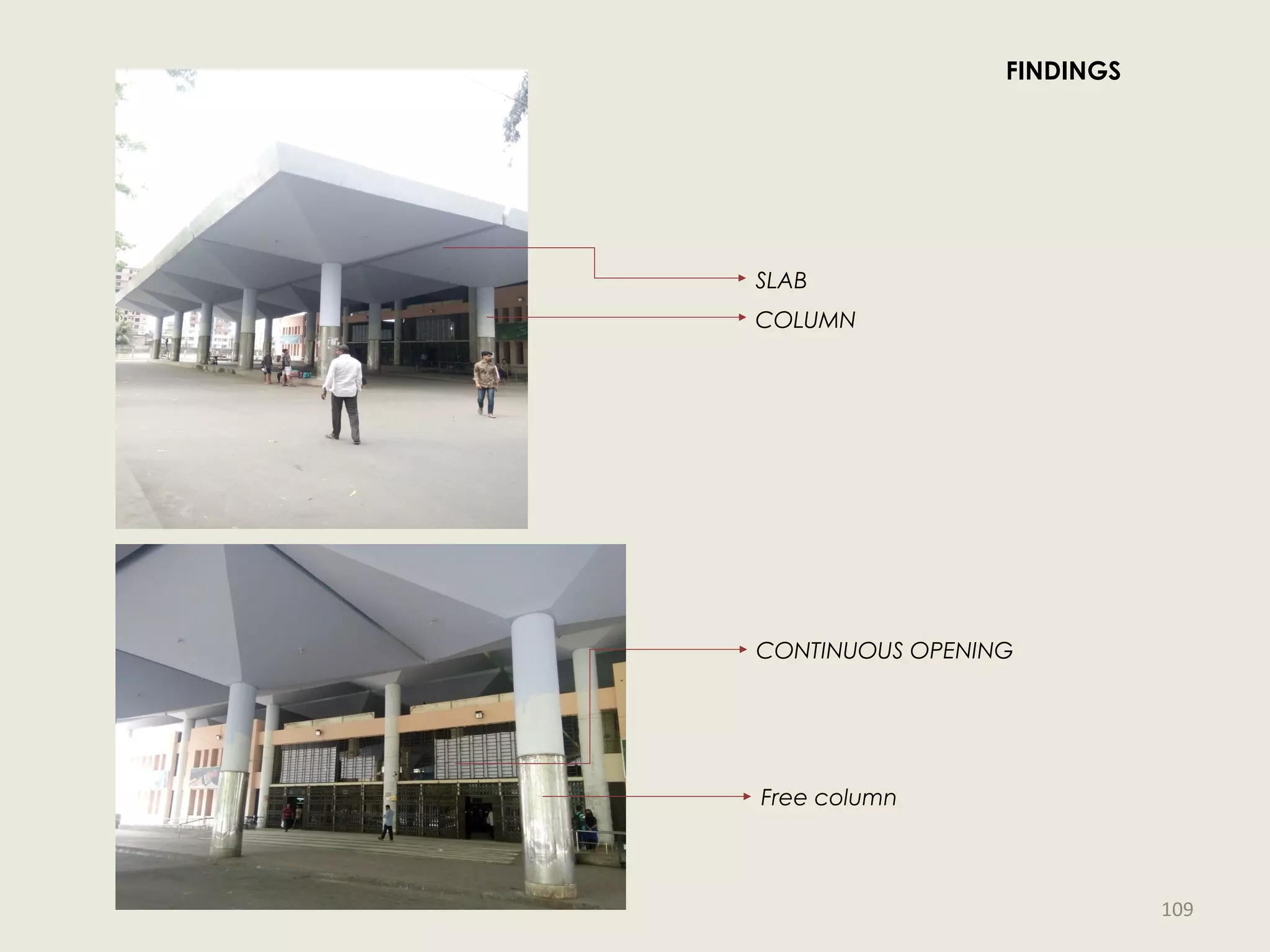 SLAB
COLUMN
Free column
CONTINUOUS OPENING
FINDINGS
109
 