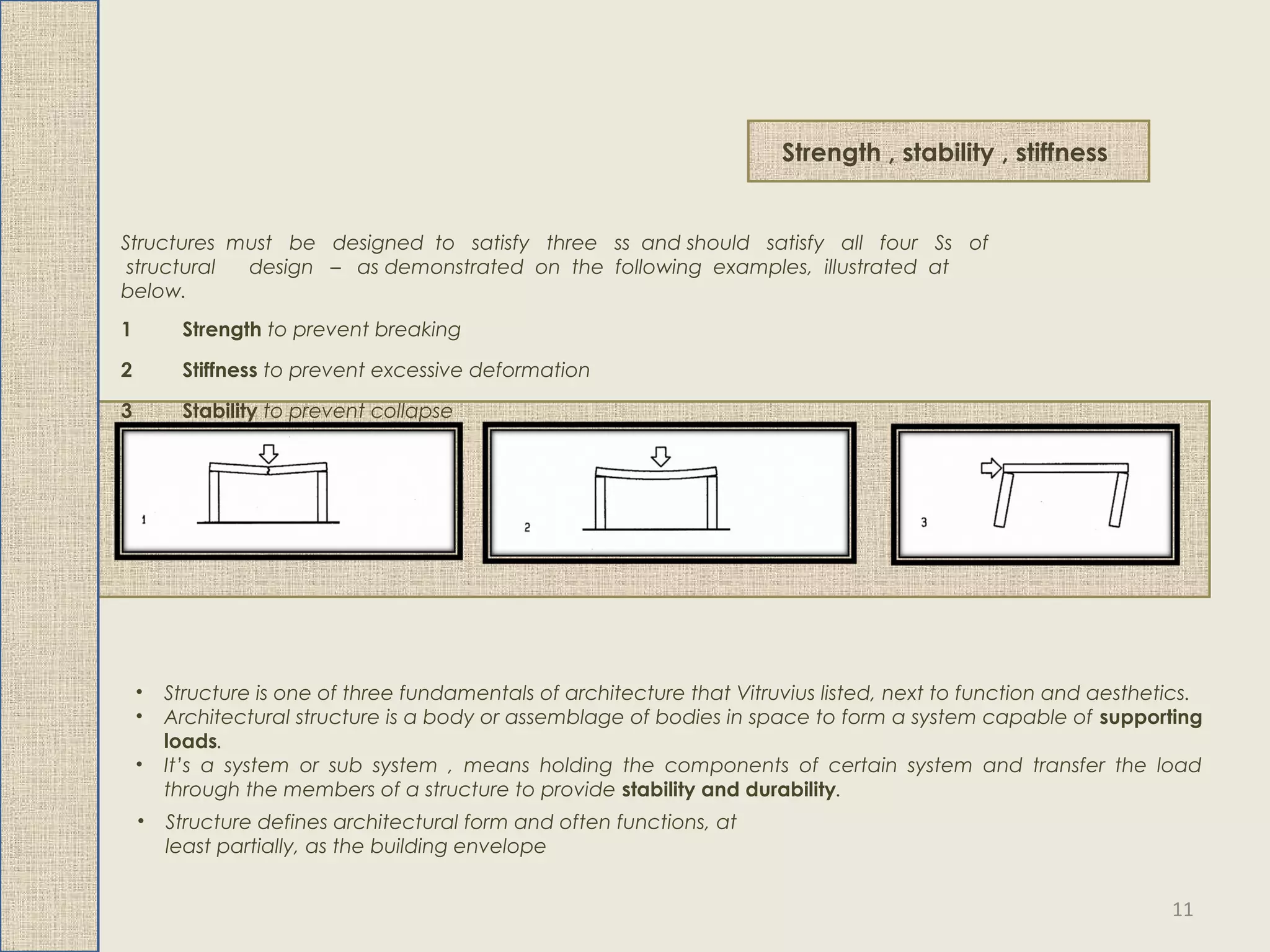 Structures must be designed to satisfy three ss and should satisfy all four Ss of
structural design – as demonstrated on the following examples, illustrated at
below.
1 Strength to prevent breaking
2 Stiffness to prevent excessive deformation
3 Stability to prevent collapse
Strength , stability , stiffness
• Structure is one of three fundamentals of architecture that Vitruvius listed, next to function and aesthetics.
• Architectural structure is a body or assemblage of bodies in space to form a system capable of supporting
loads.
• It’s a system or sub system , means holding the components of certain system and transfer the load
through the members of a structure to provide stability and durability.
• Structure defines architectural form and often functions, at
least partially, as the building envelope
11
 