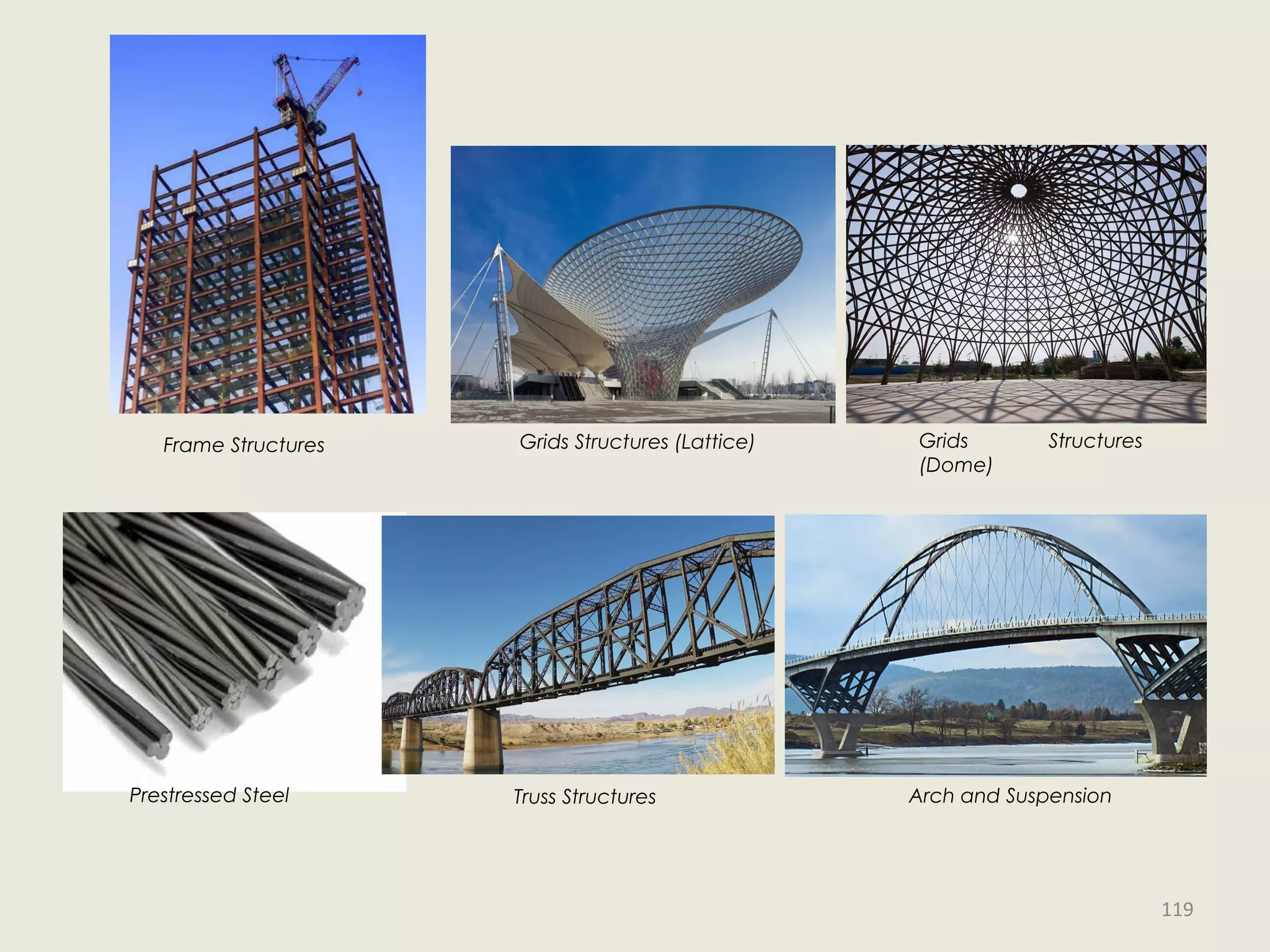 Frame Structures Grids Structures (Lattice) Grids Structures
(Dome)
Prestressed Steel Truss Structures Arch and Suspension
119
 