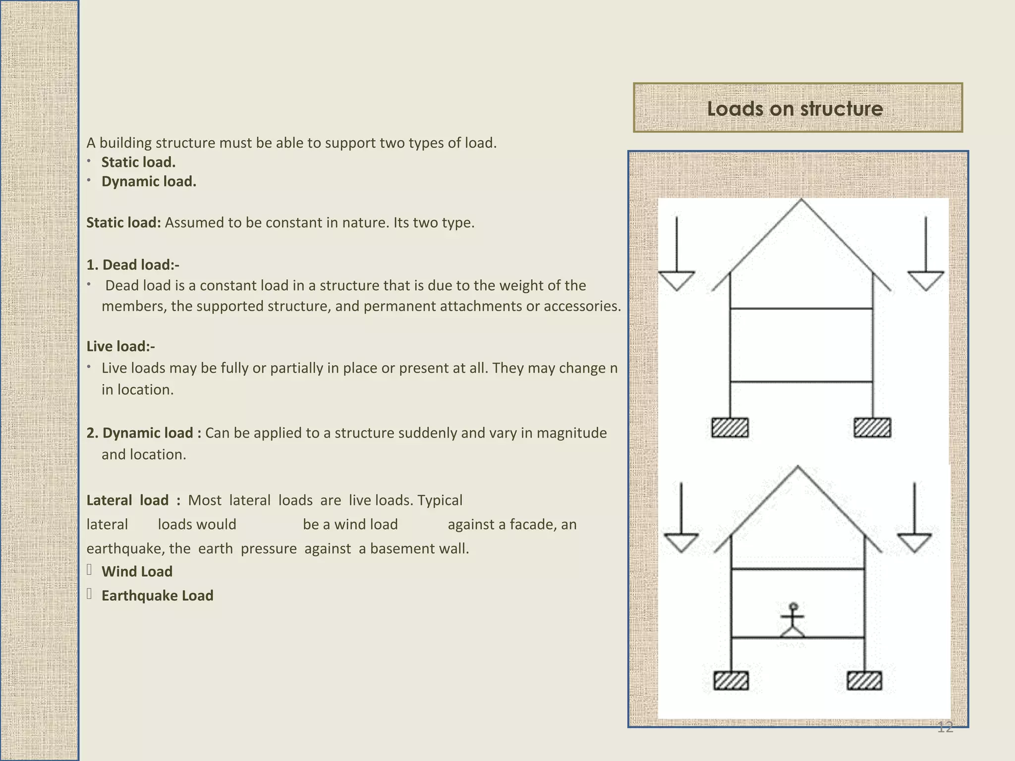 A building structure must be able to support two types of load.
• Static load.
• Dynamic load.
Static load: Assumed to be constant in nature. Its two type.
1. Dead load:-
• Dead load is a constant load in a structure that is due to the weight of the
members, the supported structure, and permanent attachments or accessories.
Live load:-
• Live loads may be fully or partially in place or present at all. They may change n
in location.
2. Dynamic load : Can be applied to a structure suddenly and vary in magnitude
and location.
Lateral load : Most lateral loads are live loads. Typical
lateral loads would be a wind load against a facade, an
earthquake, the earth pressure against a basement wall.
 Wind Load
 Earthquake Load
Loads on structure
12
 