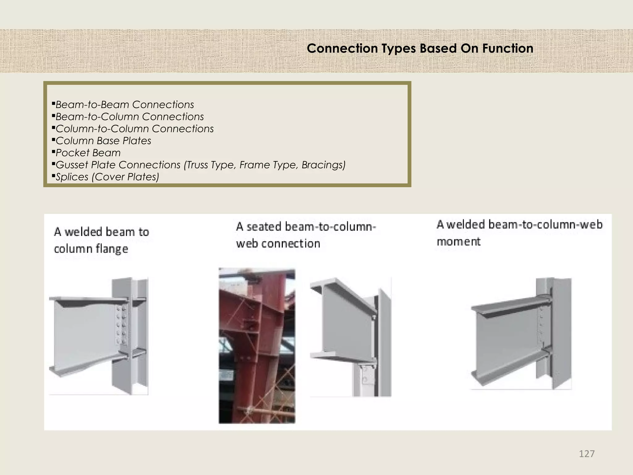 Beam-to-Beam Connections
Beam-to-Column Connections
Column-to-Column Connections
Column Base Plates
Pocket Beam
Gusset Plate Connections (Truss Type, Frame Type, Bracings)
Splices (Cover Plates)
Connection Types Based On Function
127
 