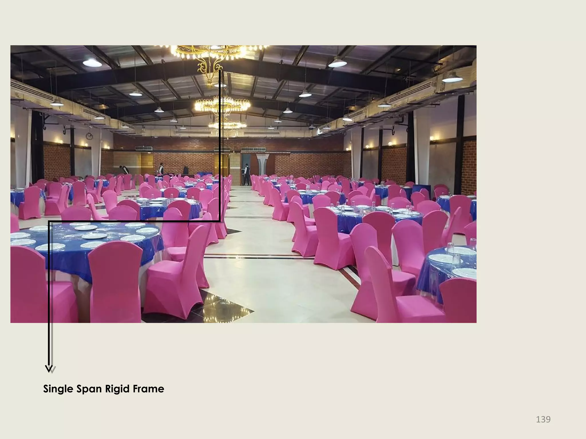 Single Span Rigid Frame
139
 