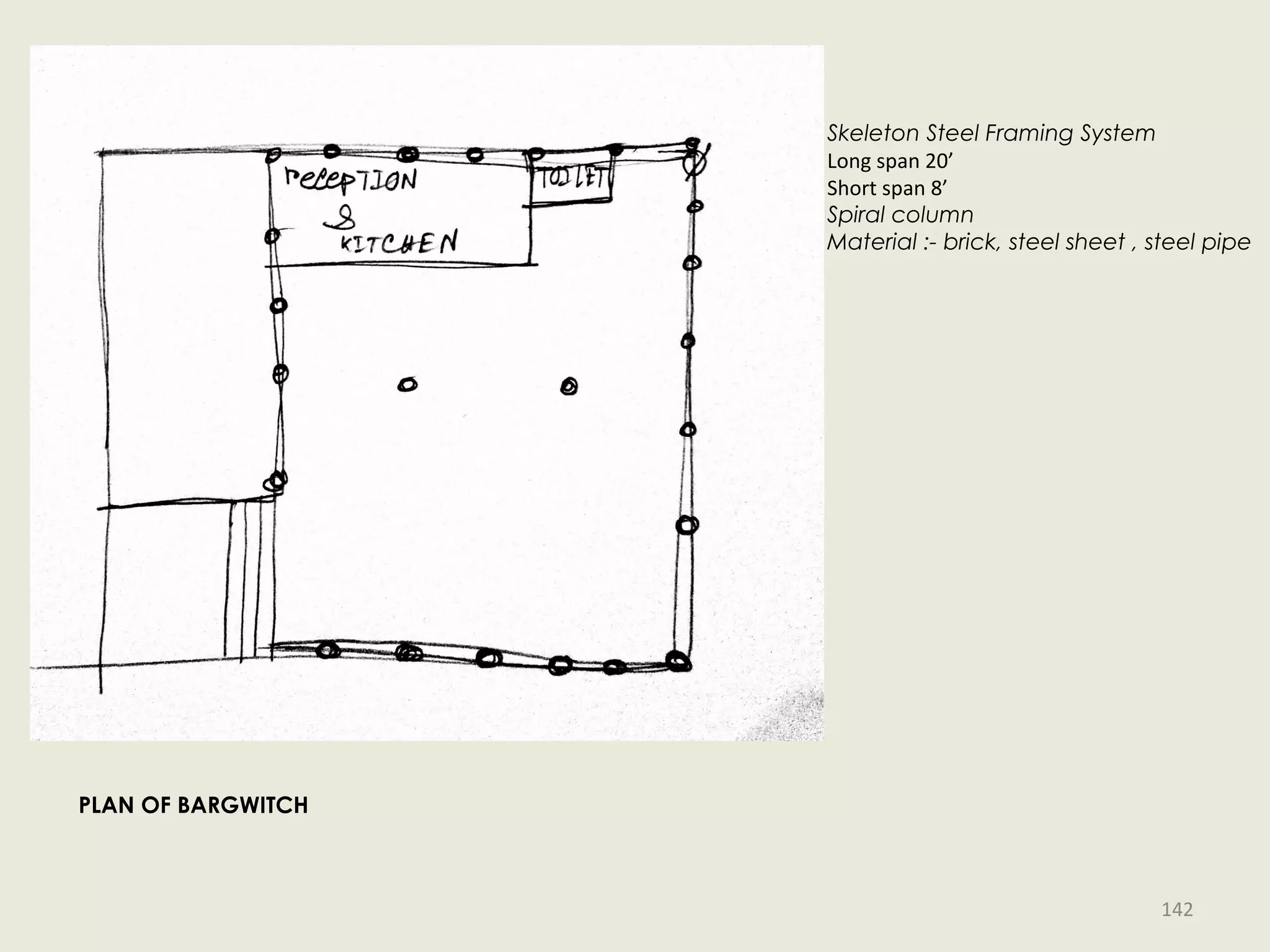 PLAN OF BARGWITCH
Skeleton Steel Framing System
Long span 20’
Short span 8’
Spiral column
Material :- brick, steel sheet , steel pipe
142
 