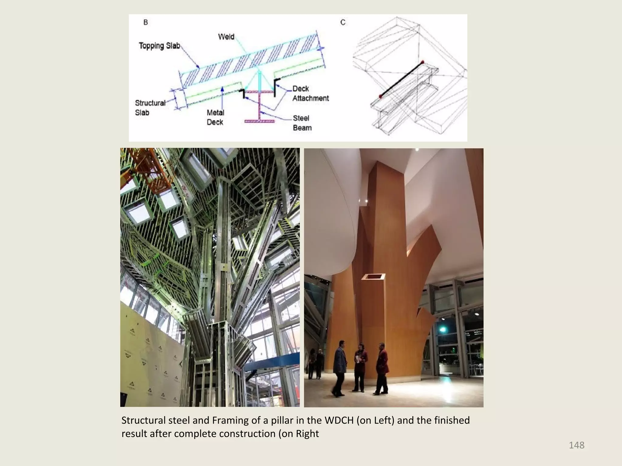 Structural steel and Framing of a pillar in the WDCH (on Left) and the finished
result after complete construction (on Right
148
 