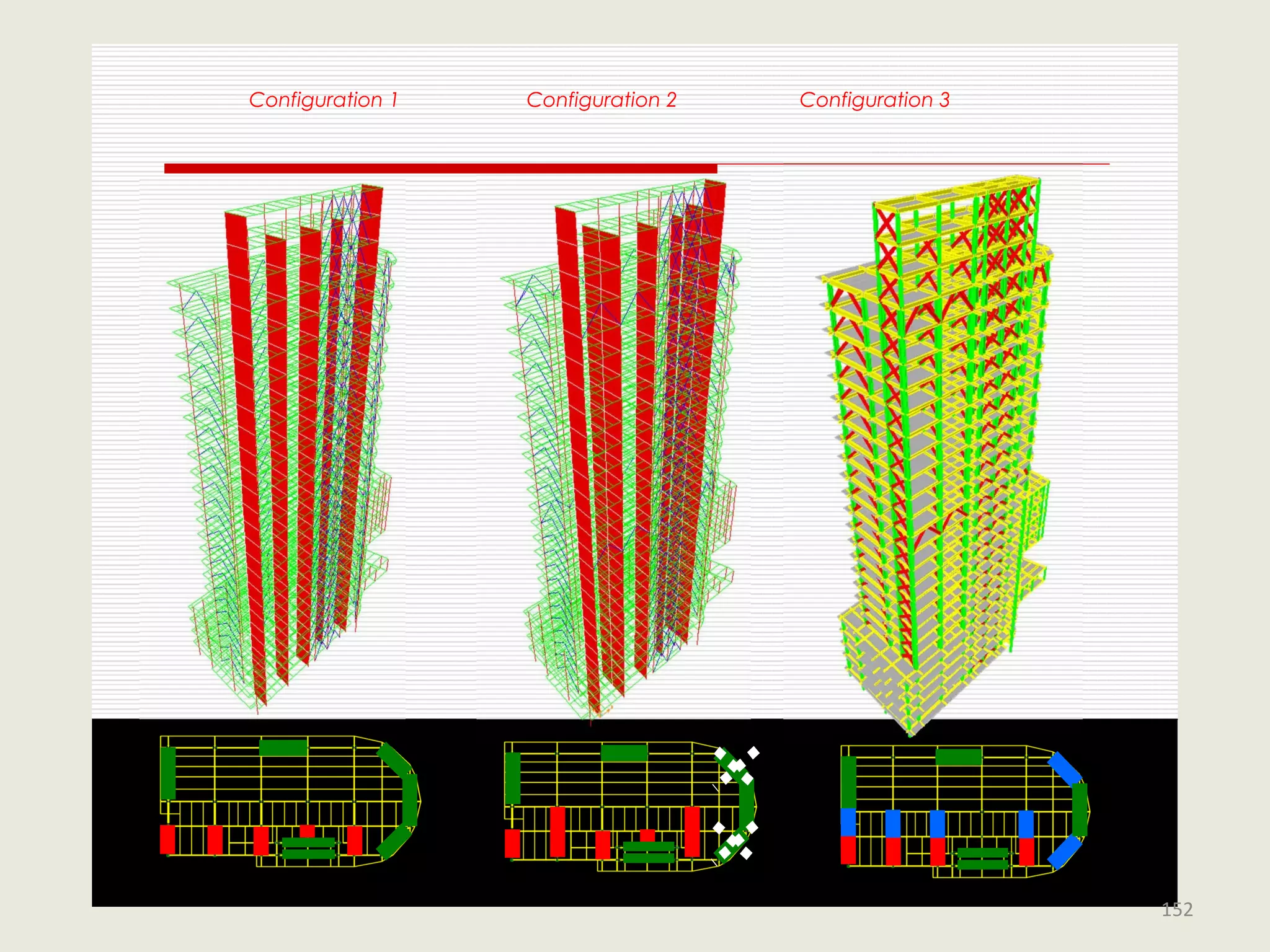 Configuration 1 Configuration 2 Configuration 3
152
 